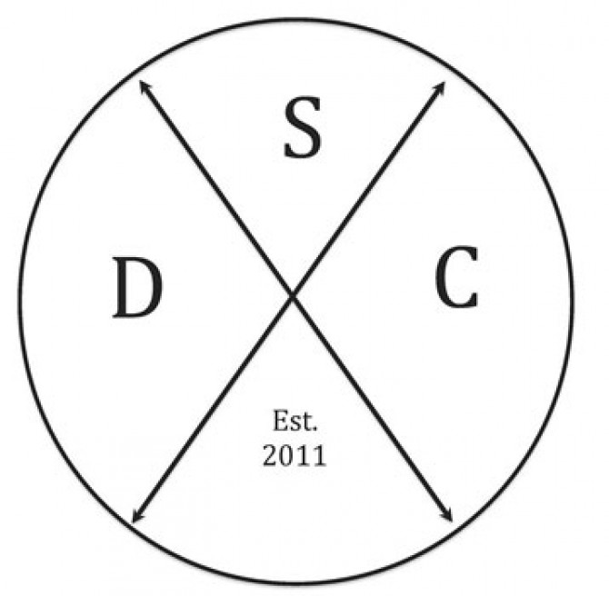 Dance Studio C