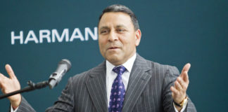 Dinesh C. Paliwal