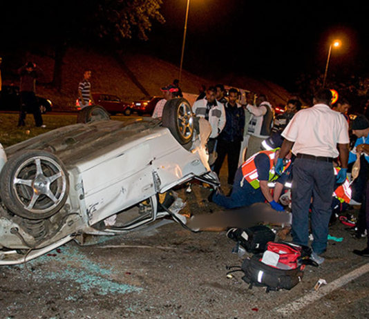 Two-Road-Accidents-Killed